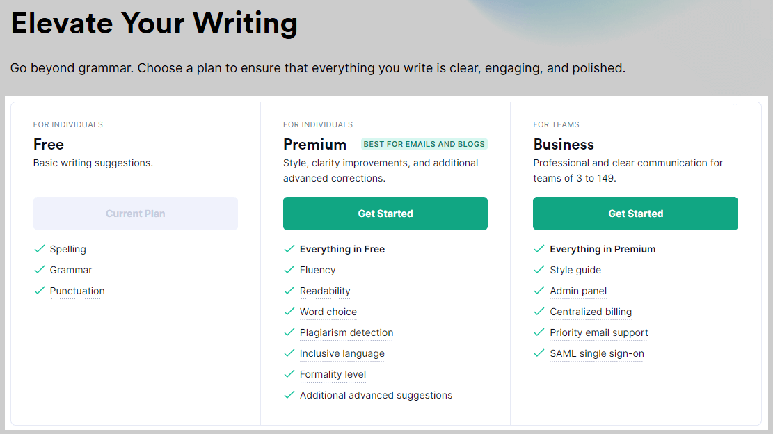 Grammarly Pricing