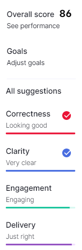 Writing score in Grammarly