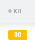 KD as keyword difficulty