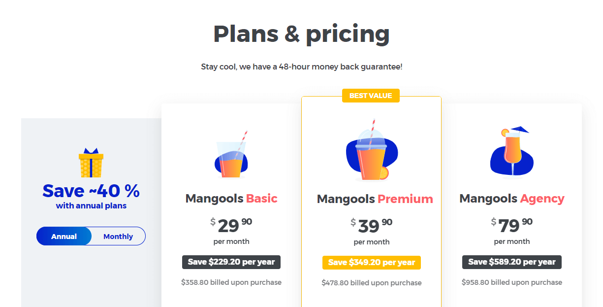 KWFinder pricing