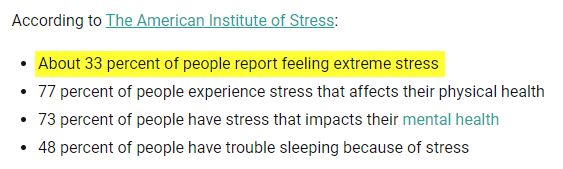 statistics on stress