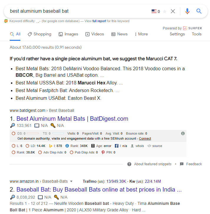 Google's SERPs page for a specific query