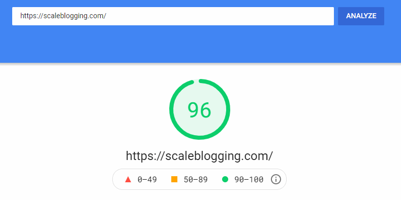 Scale Blogging page speed insights